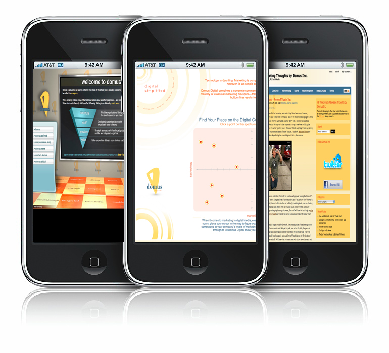Domus - Is your Site Mobile Yet?