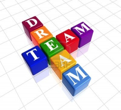Building a Successful Account Team 