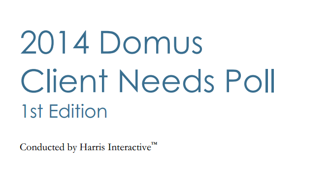 Domus Harris Poll