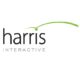 Harris Interactive Logo